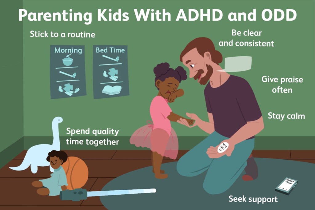 Effective Parenting Tips for Children with ADHD